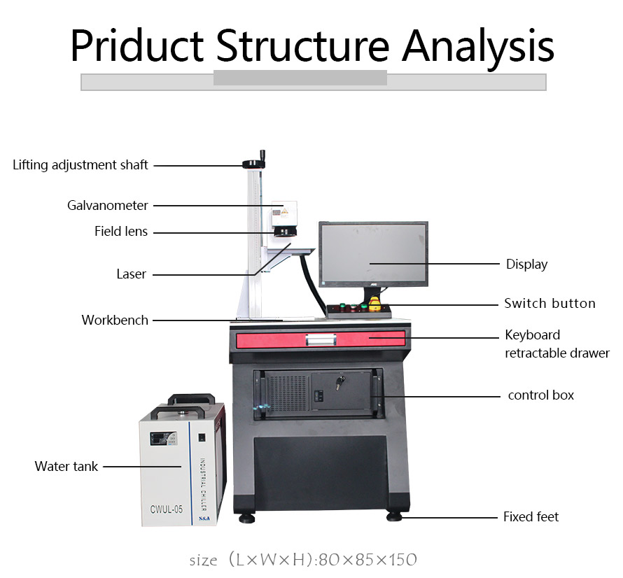 1583456658156272.jpg 紫外解析結構圖-紅色.jpg