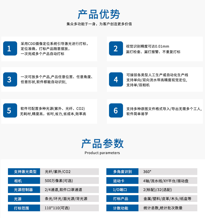 產品參數 產品參數